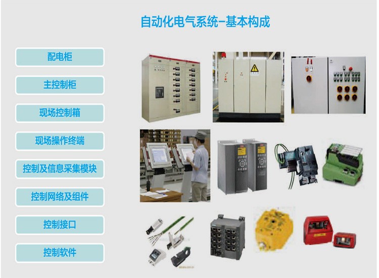 電控系統